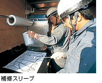 補修スリーブ