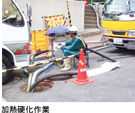 加熱硬化作業