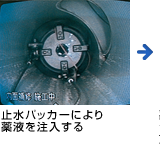 止水パッカーにより薬液を注入する