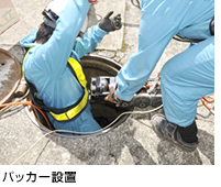 パッカー設置