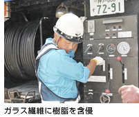 ガラス繊維に樹脂を含侵